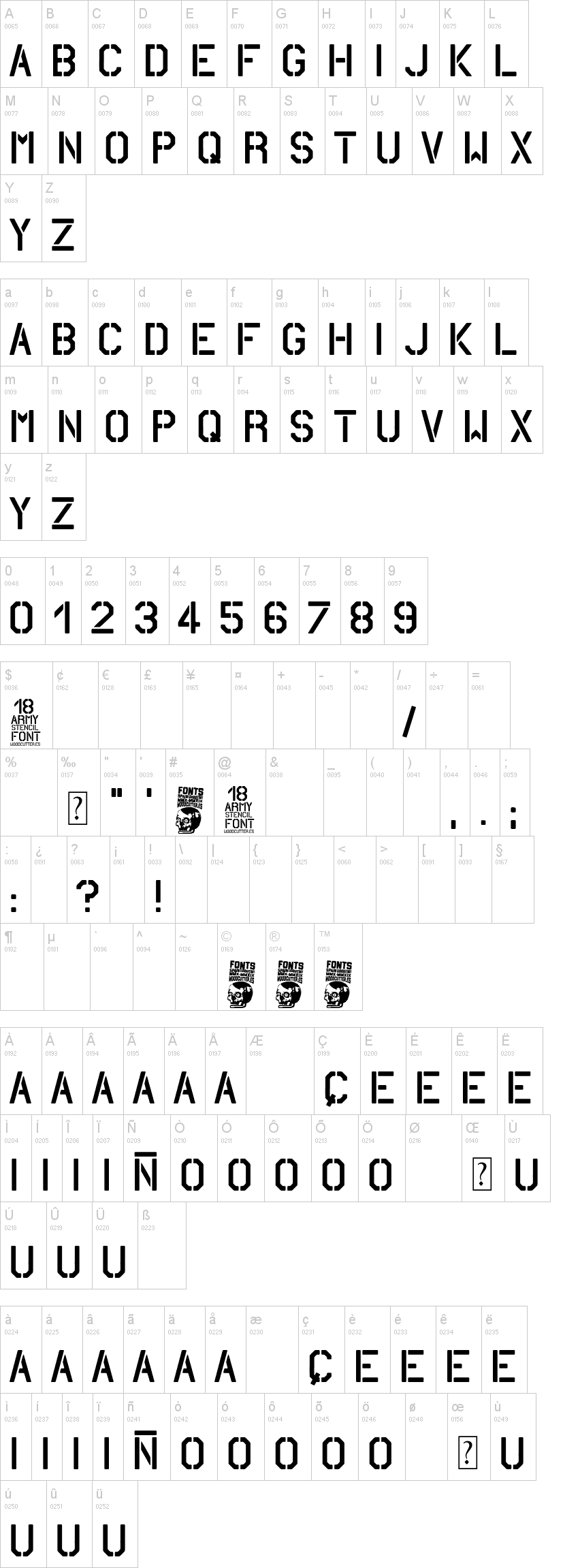 18 Army 字体字形表