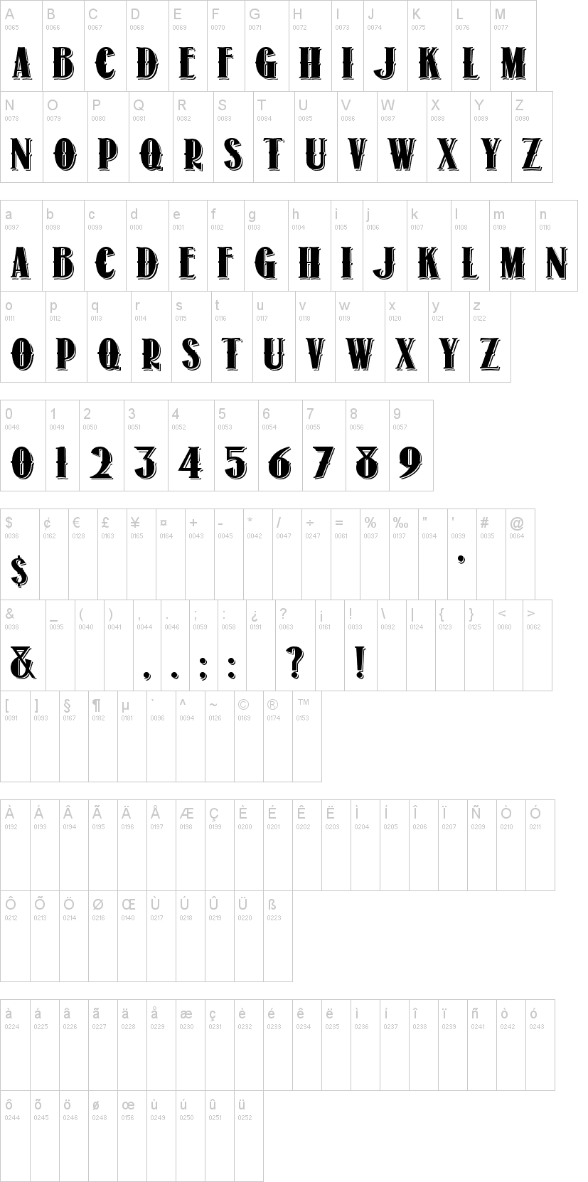 1873 Winchester 字体字形表