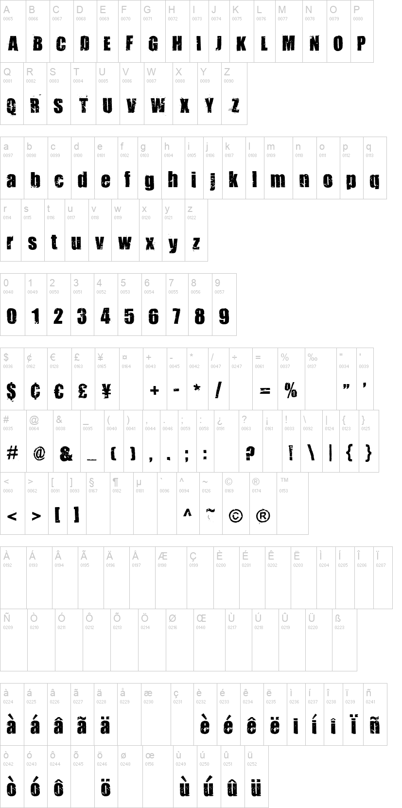 321 Impact 字体字形表