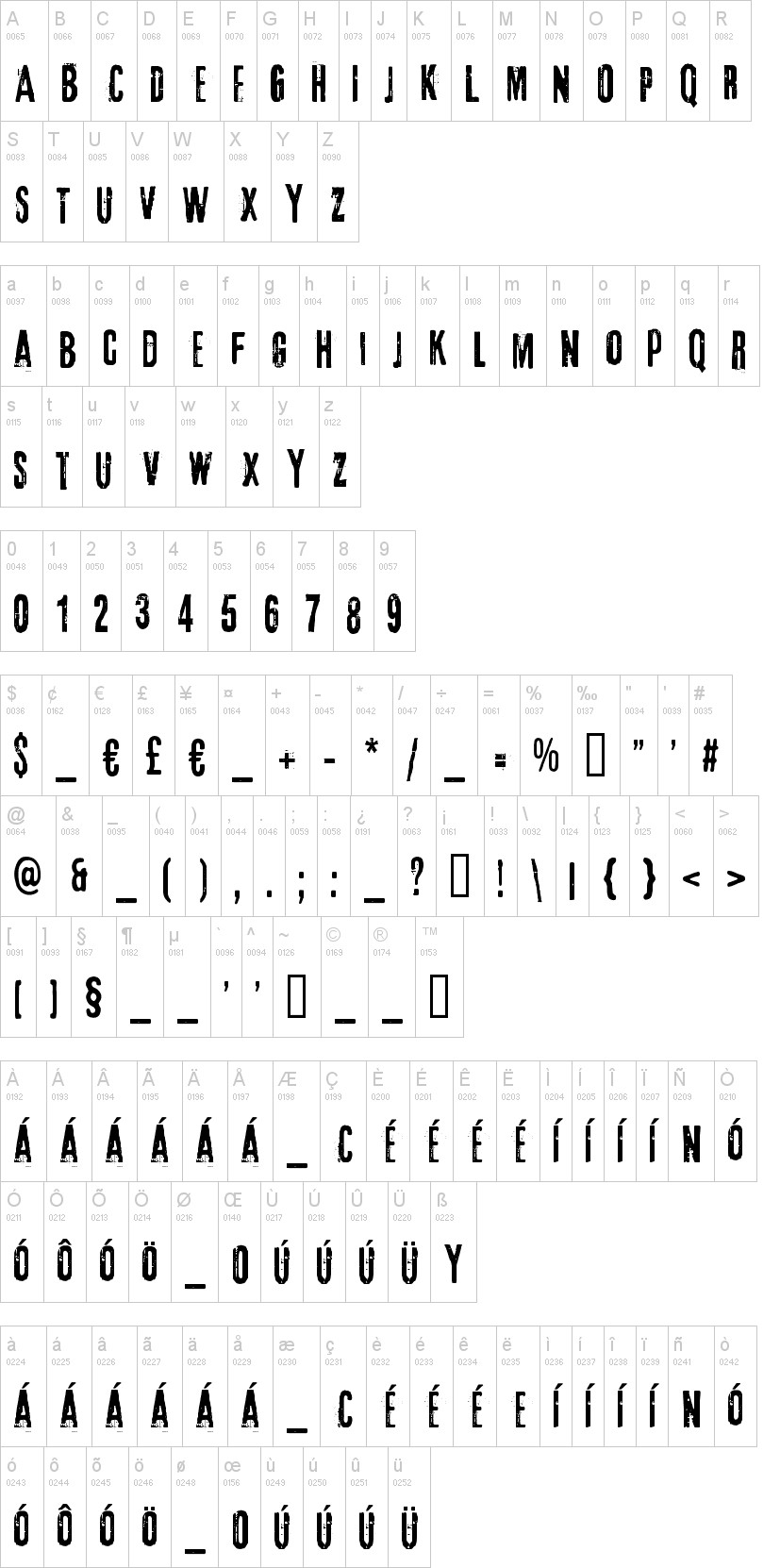3rd Man 字体字形表