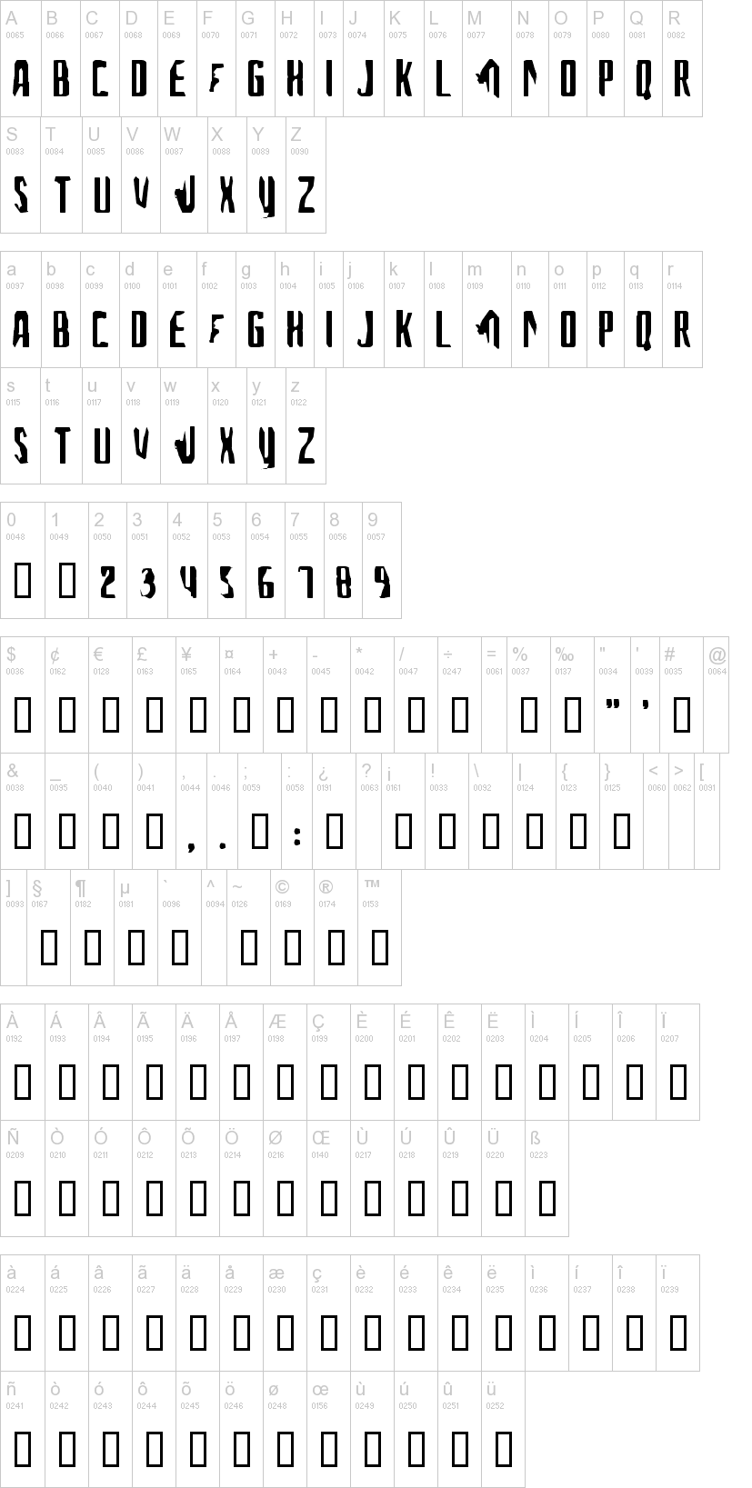 A font for the computer people 字体字形表