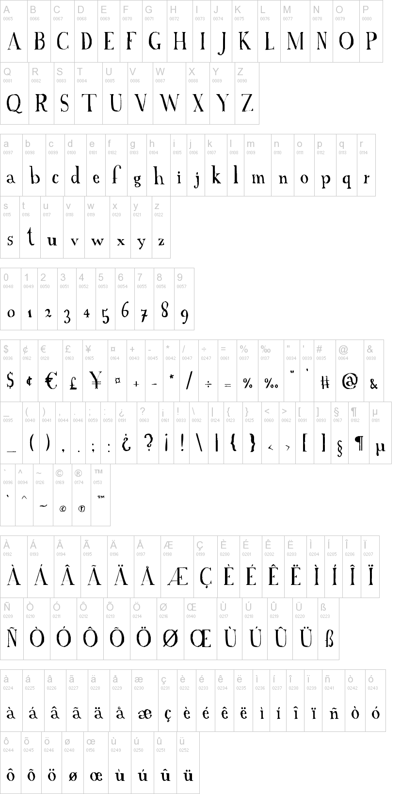 A Font with Serifs 字体字形表