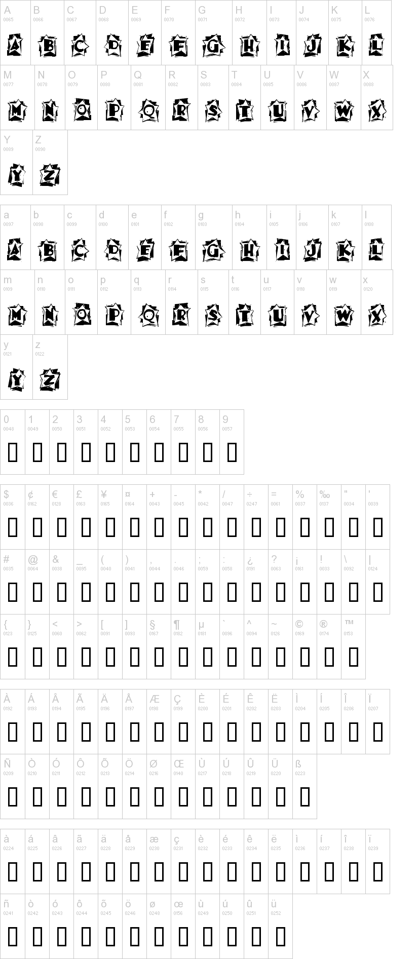 A star is born 字体字形表