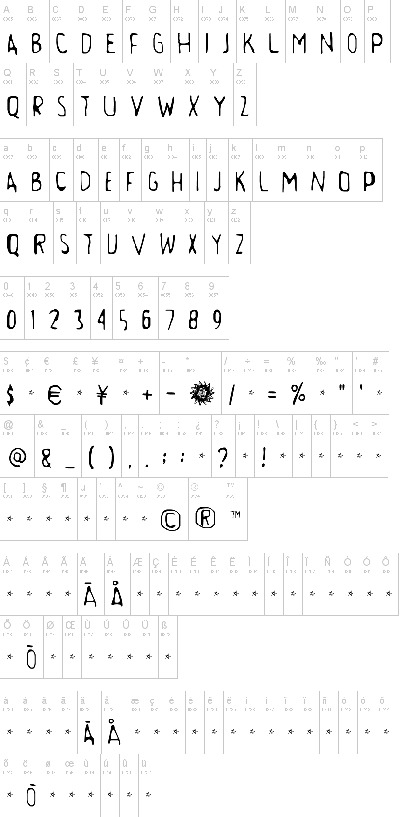 Aamunkoi 字体字形表