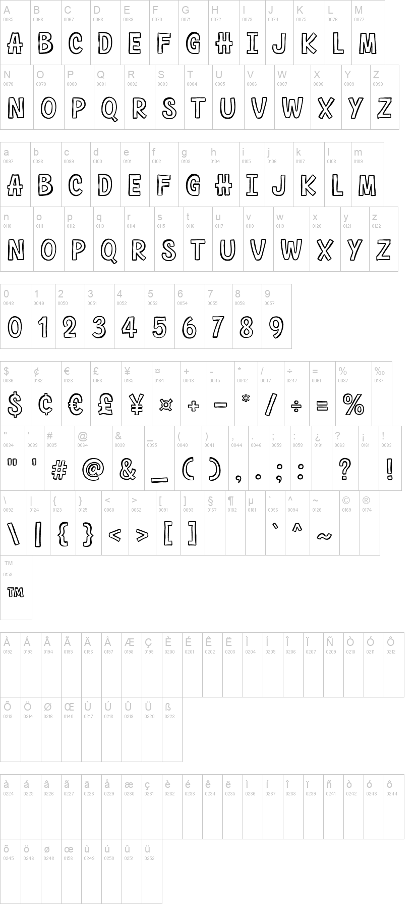 Abrakadaboom 字体字形表