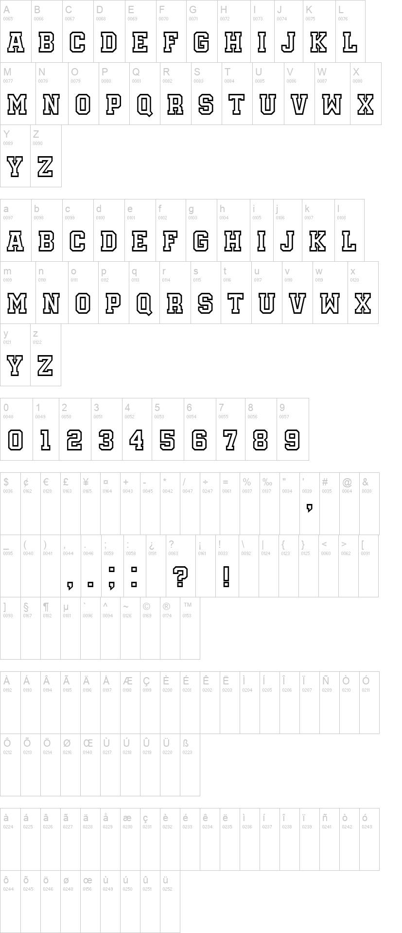Academy 字体字形表