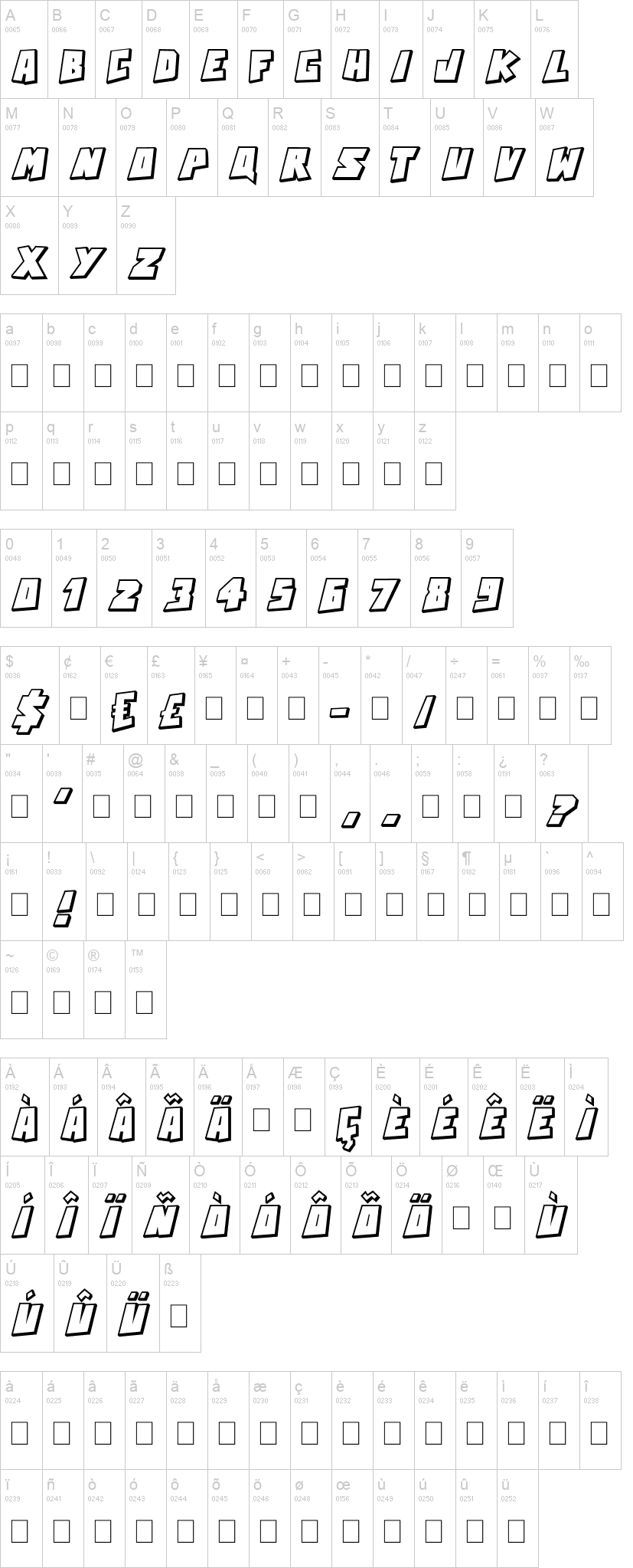 Action Comics 字体字形表