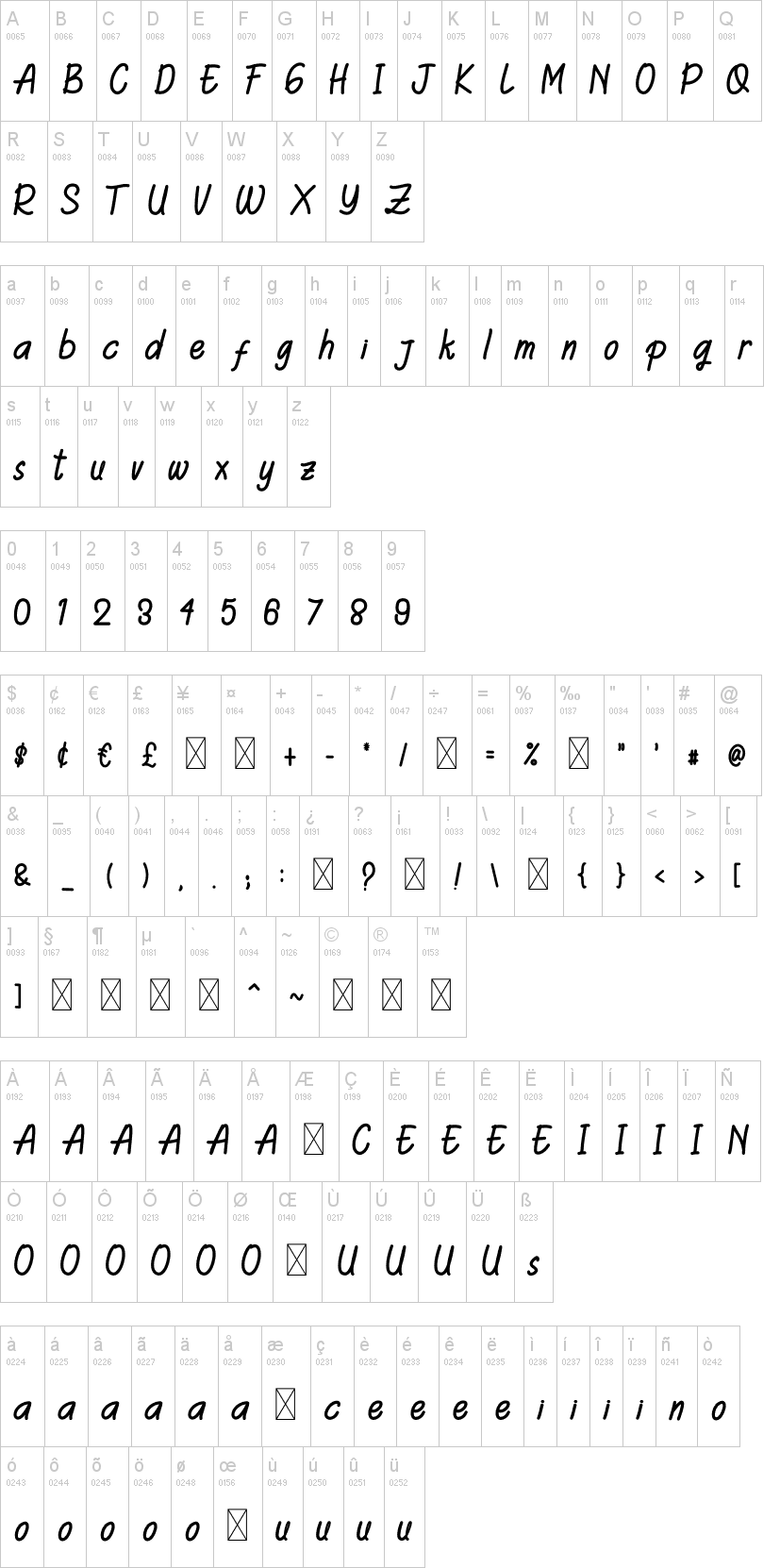 Adelia Shawn 字体字形表