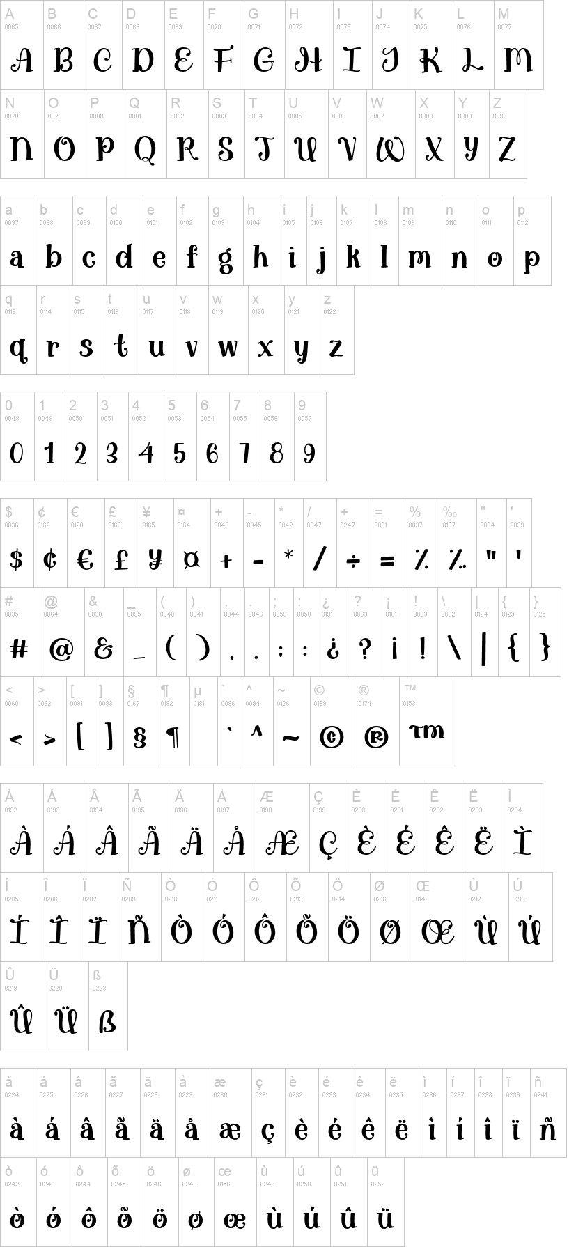 Aerwyna 字体字形表