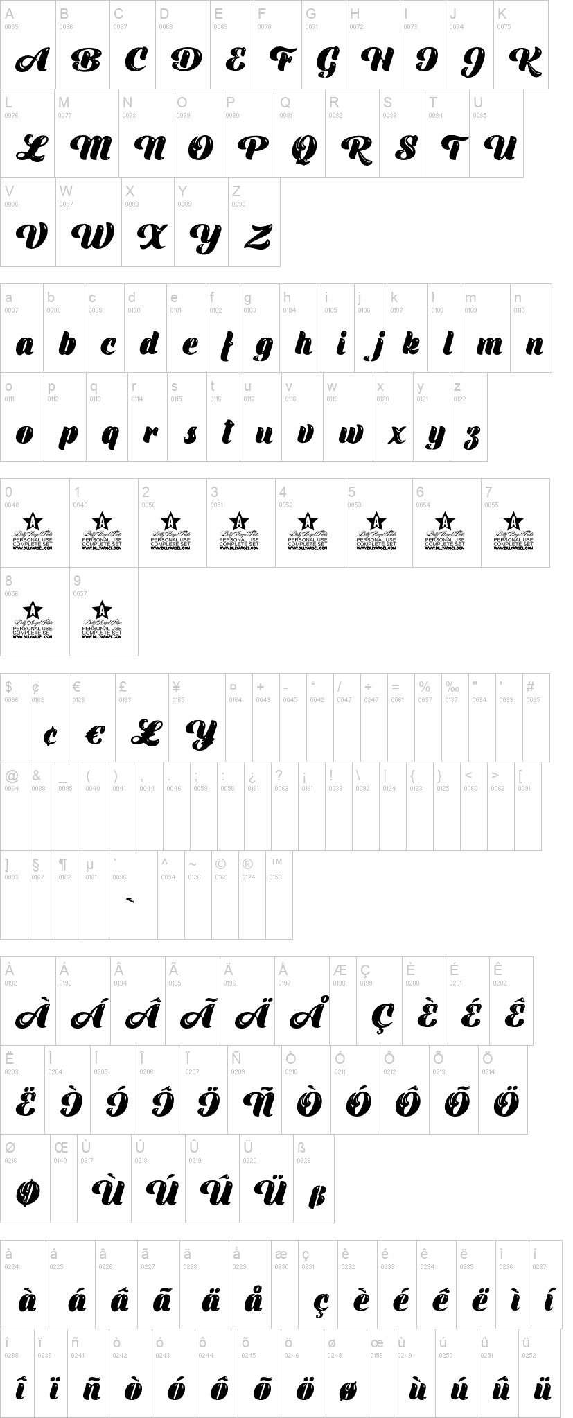 Air Travelers 字体字形表