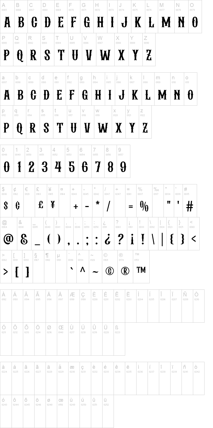 Albertson 字体字形表