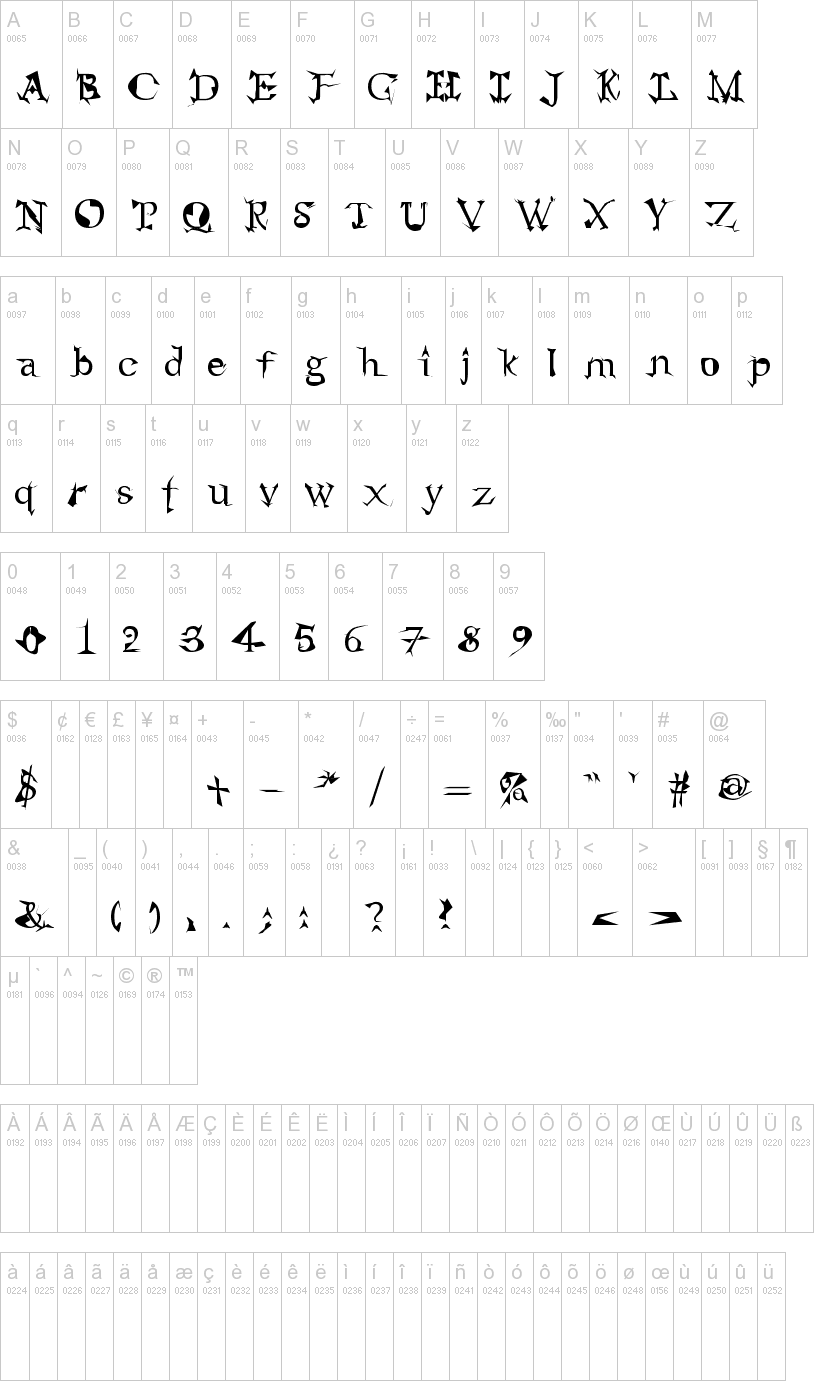 Alien 字体字形表