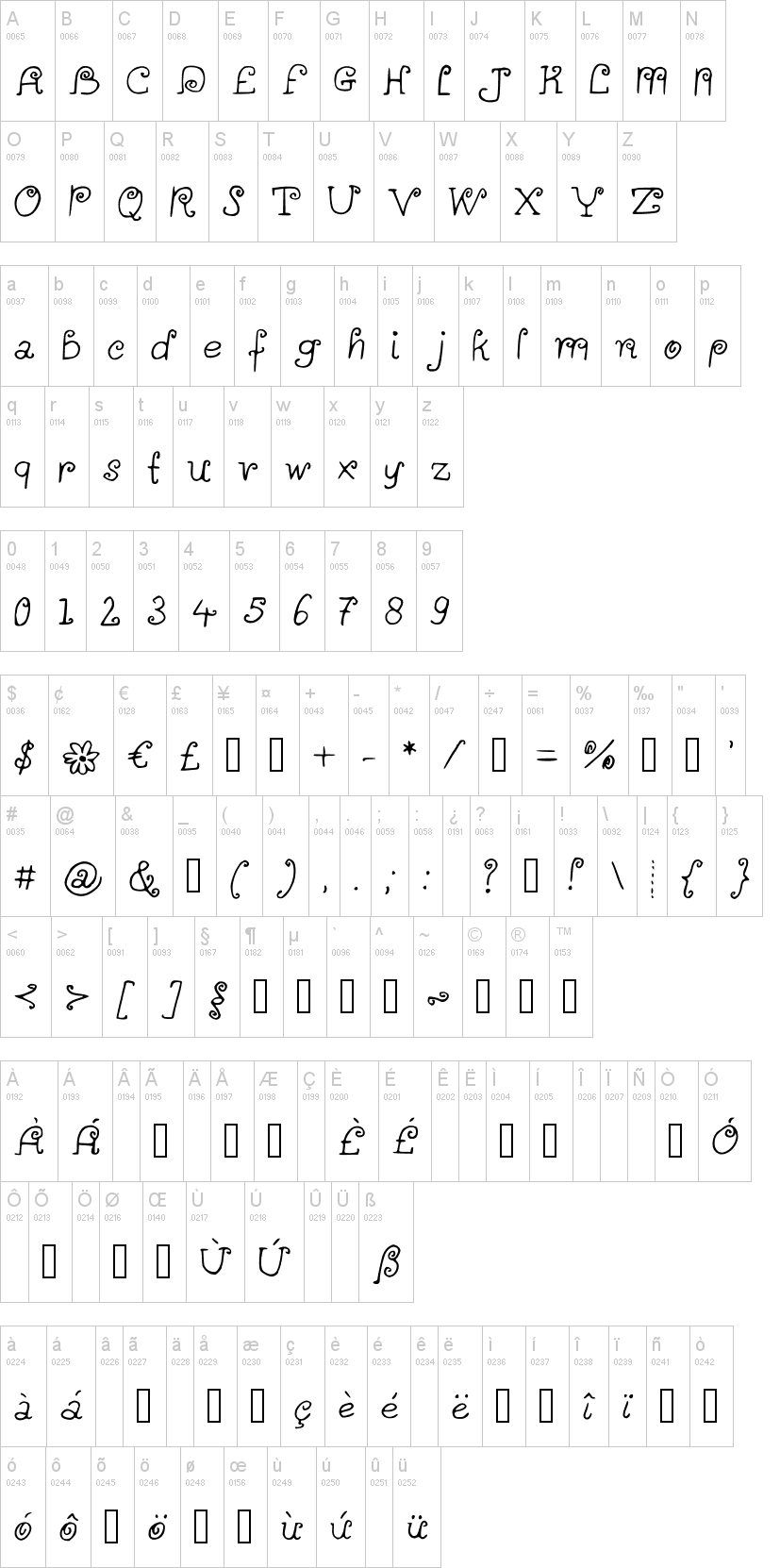 A Little Scribble in My Book 字体字形表