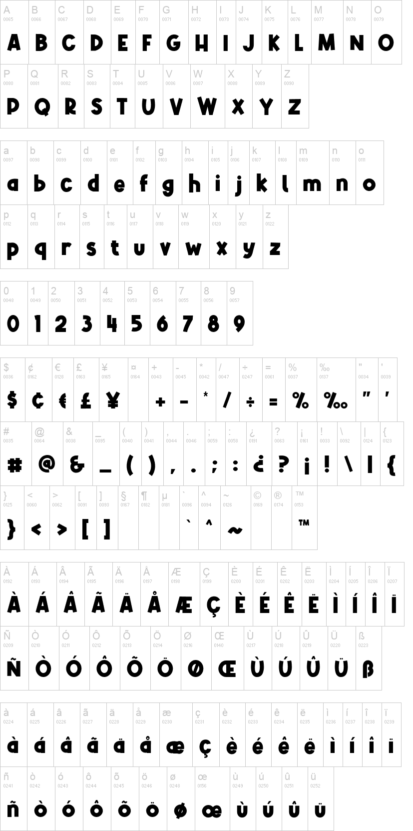 Alphakind 字体字形表