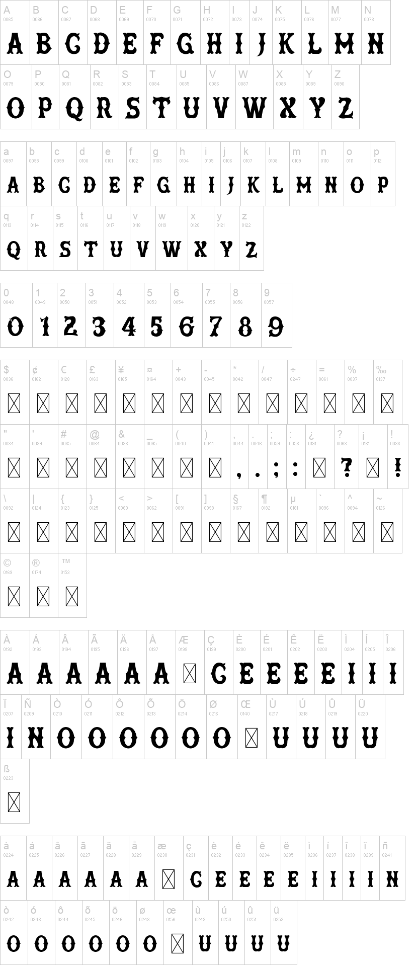 Americana Retro 字体字形表