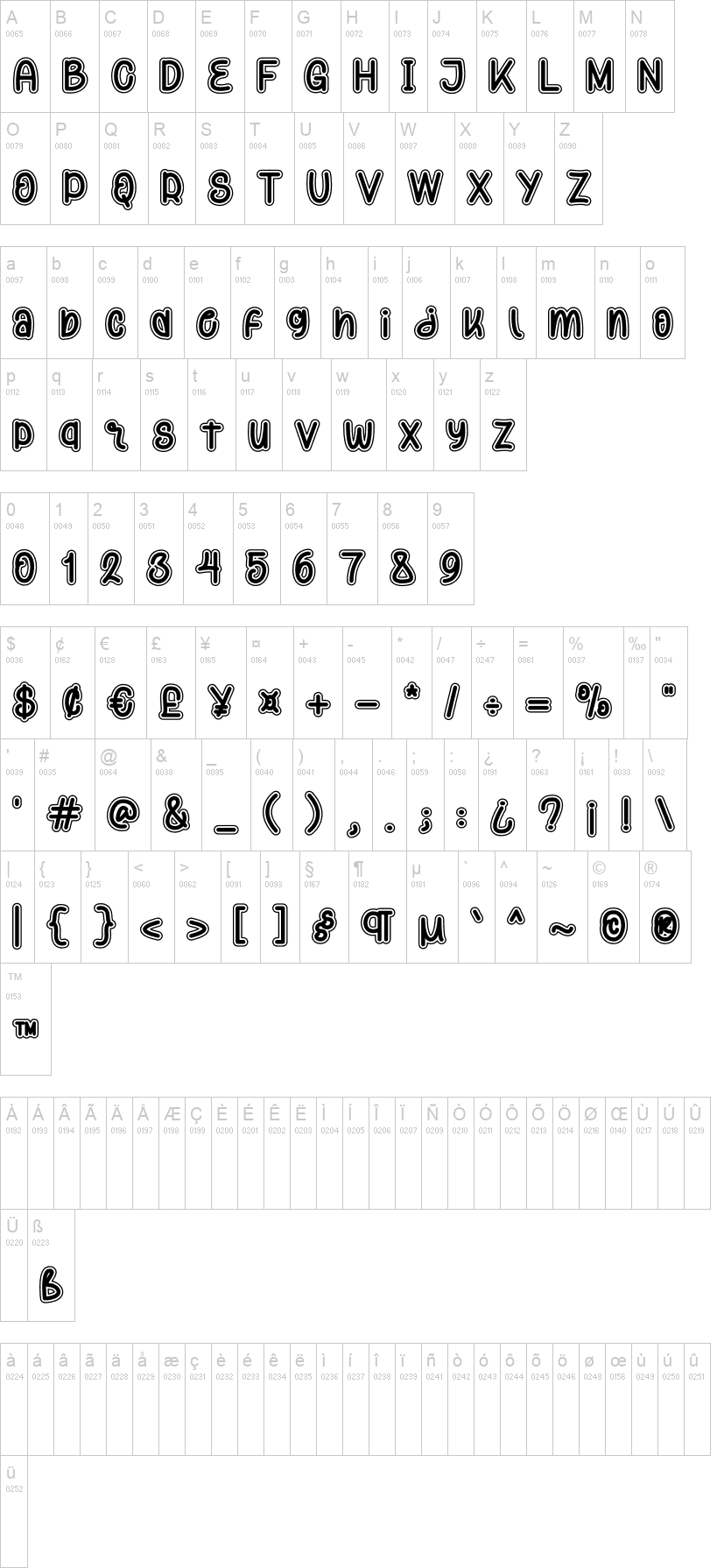 Amorany Bubble 字体字形表
