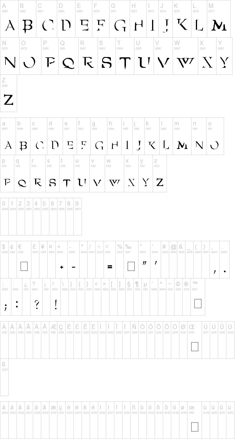 Angel 字体字形表