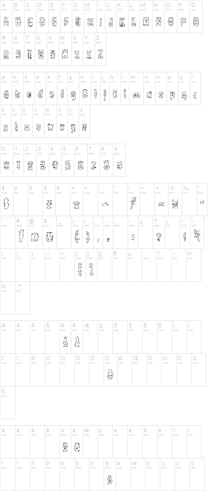 Angry Bitch 字体字形表