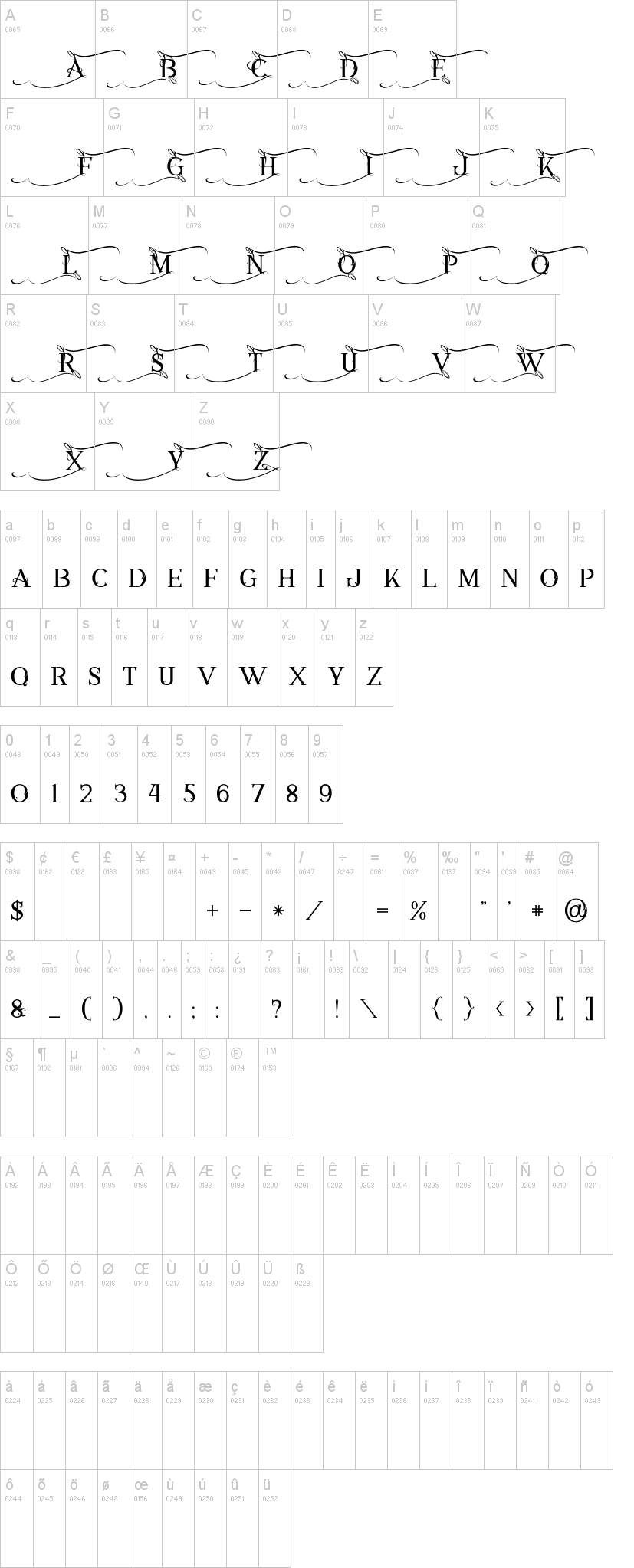 Annabel 字体字形表