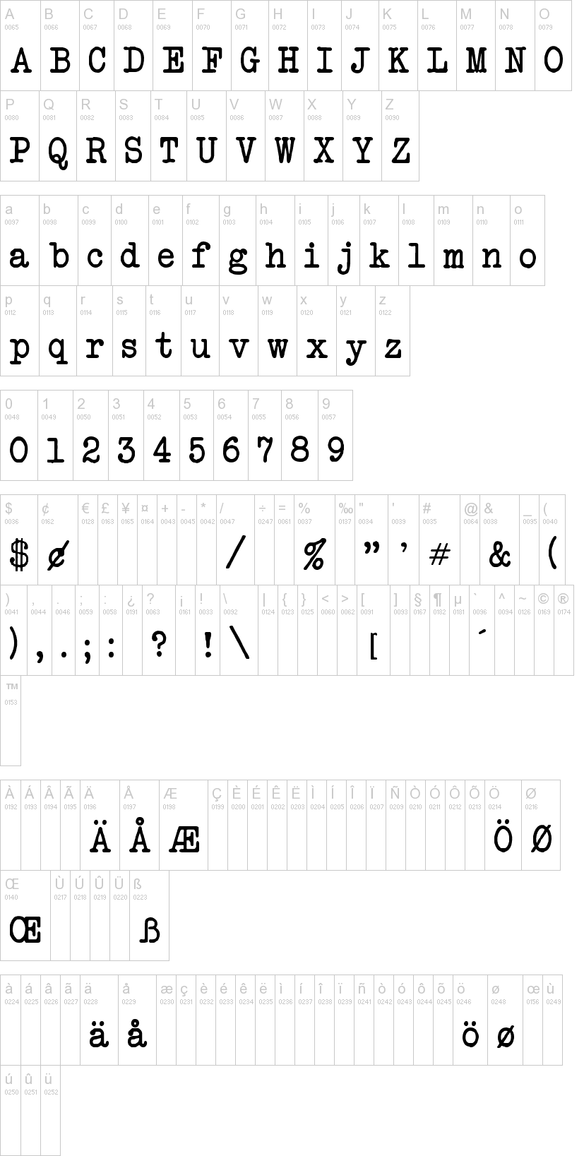 Another Typewriter 字体字形表