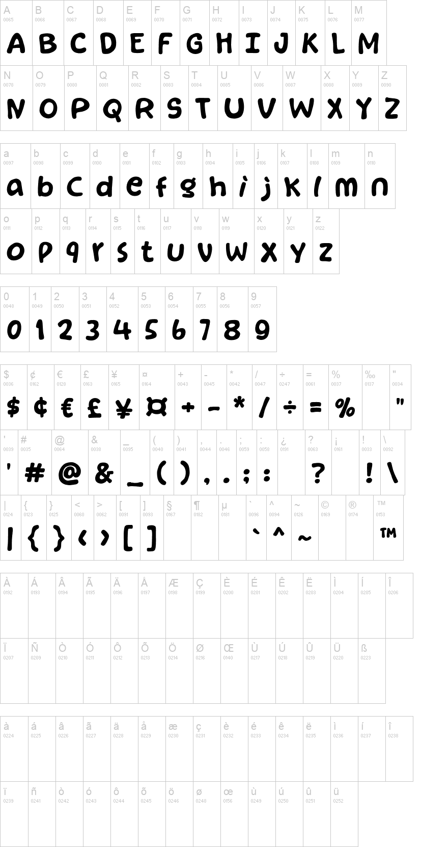 Apoca 字体字形表