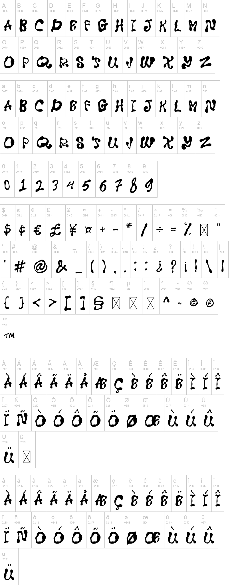 Aqua Monstera 字体字形表