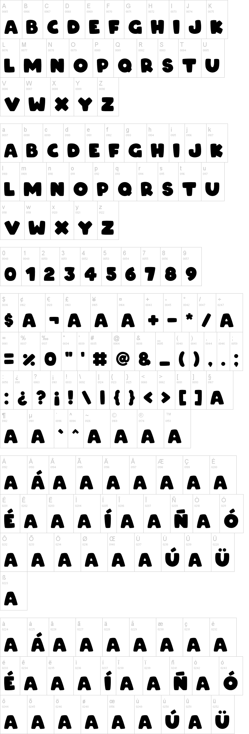 Arco 字体字形表