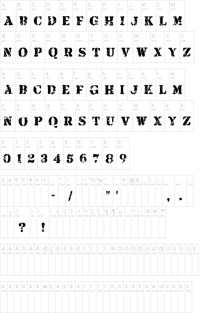 Armalite Rifle 字体字形表