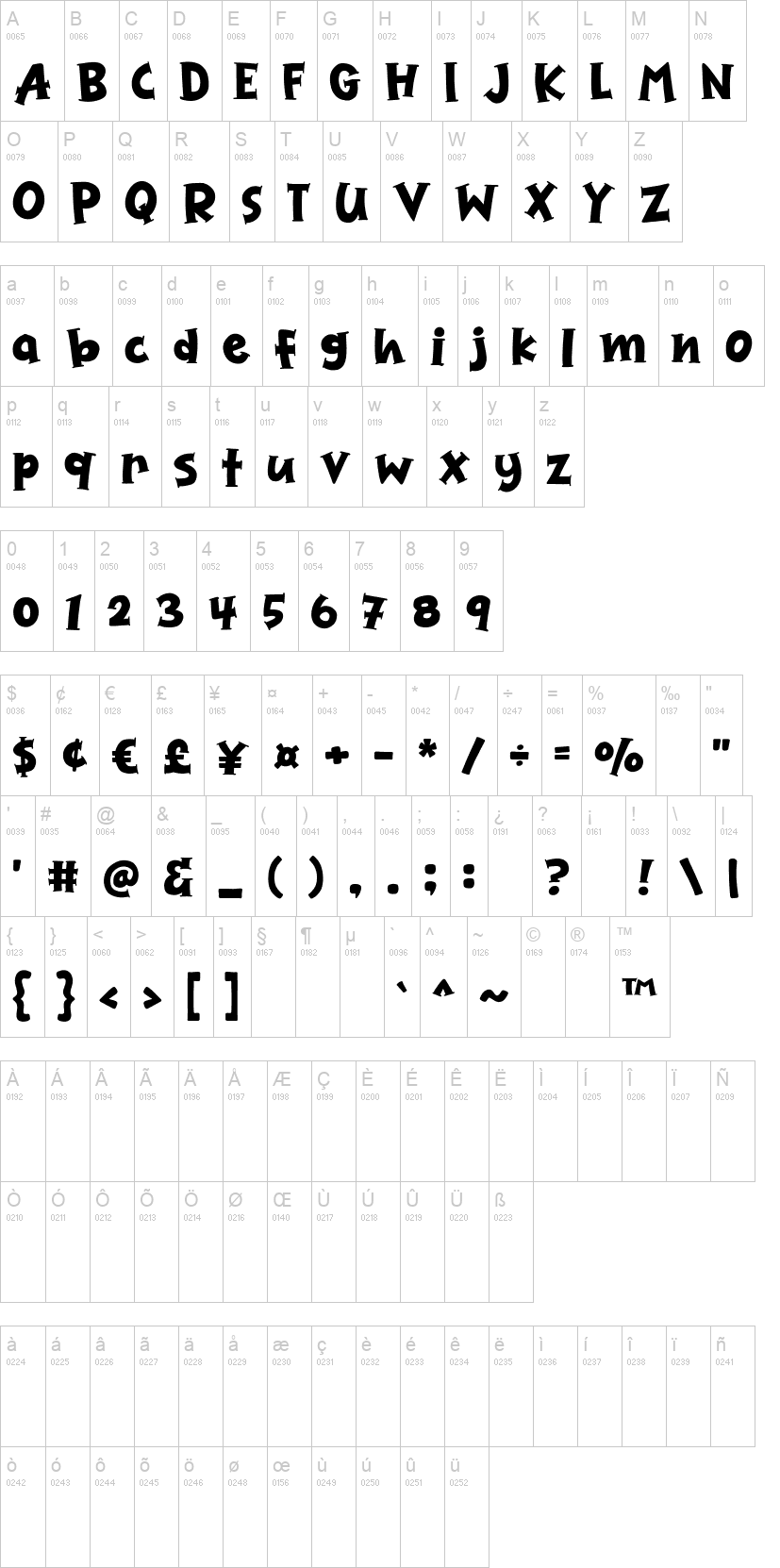 Asal Usul 字体字形表