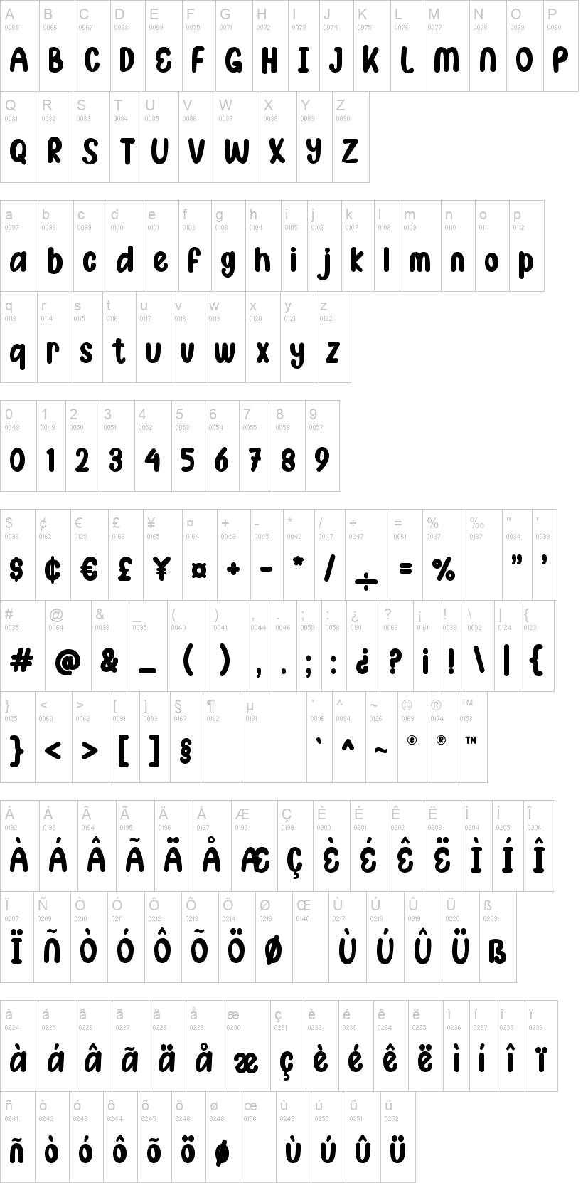 Asdonuts 字体字形表