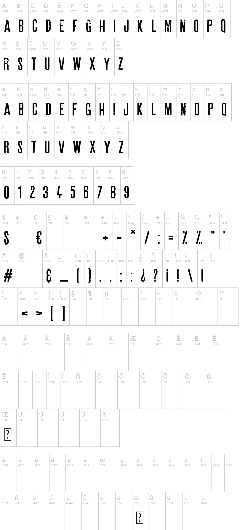 Astounding news 字体字形表