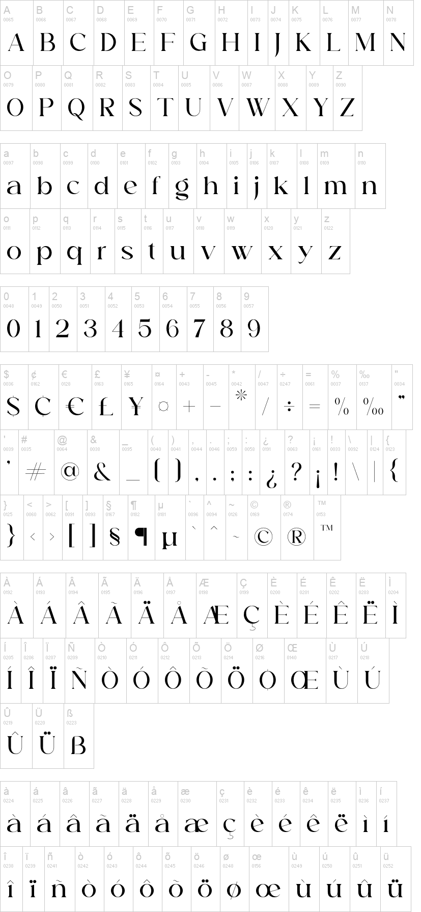Aurora 字体字形表