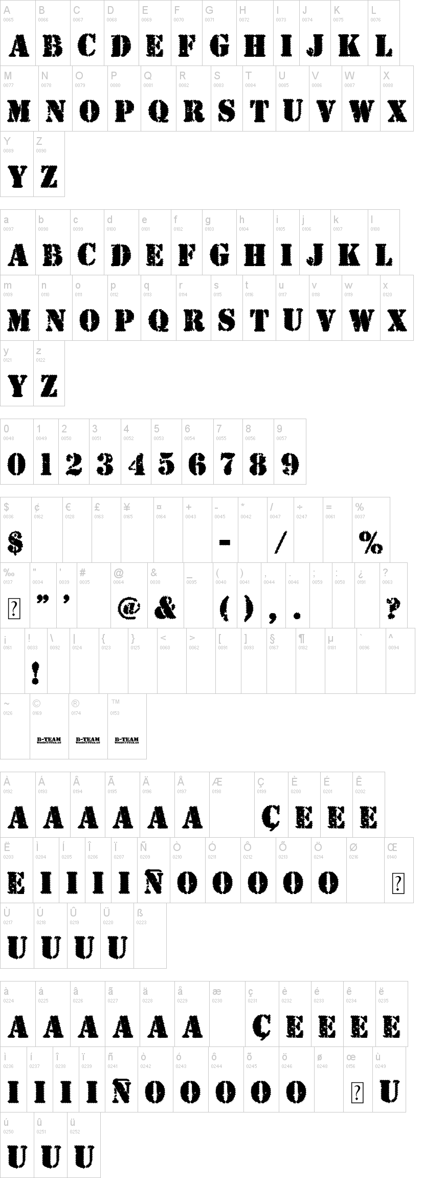 B-Team 字体字形表