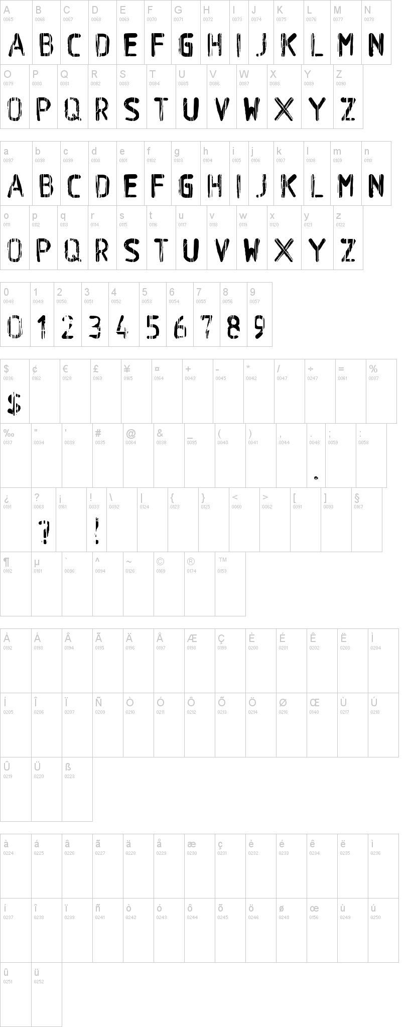 BA Wet Paint 字体字形表