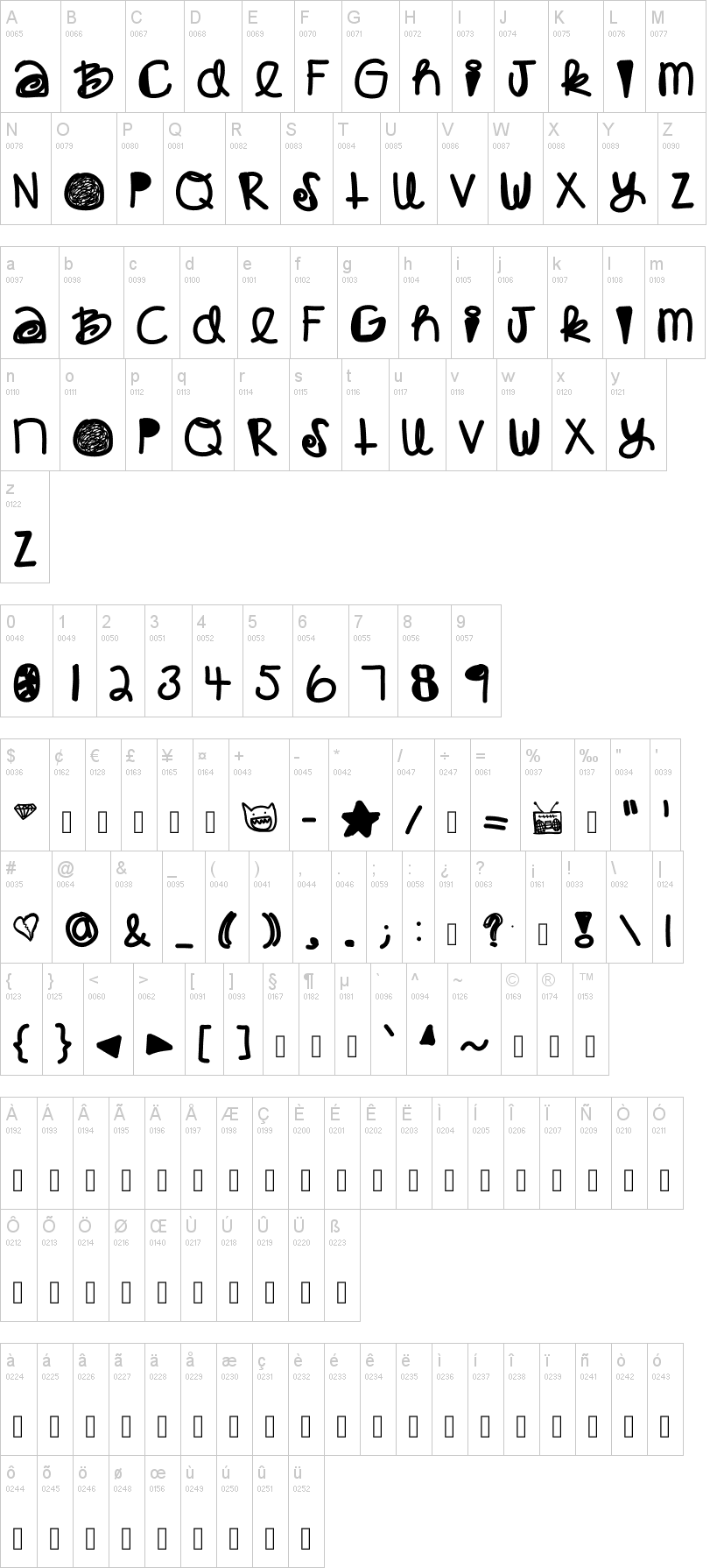 Babaganoosh 字体字形表
