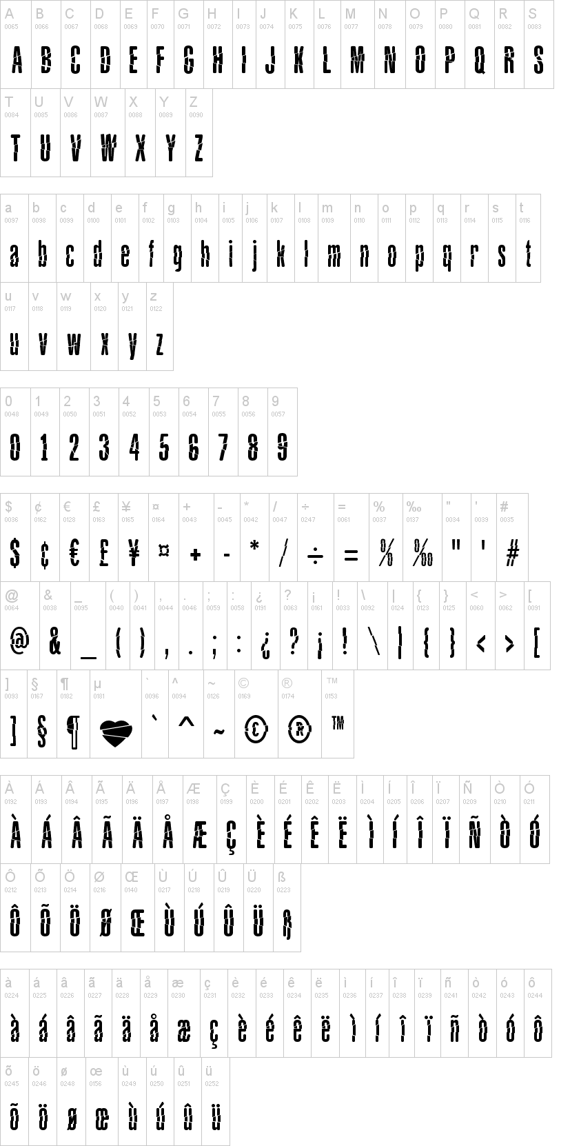 Babalusa Cut 字体字形表