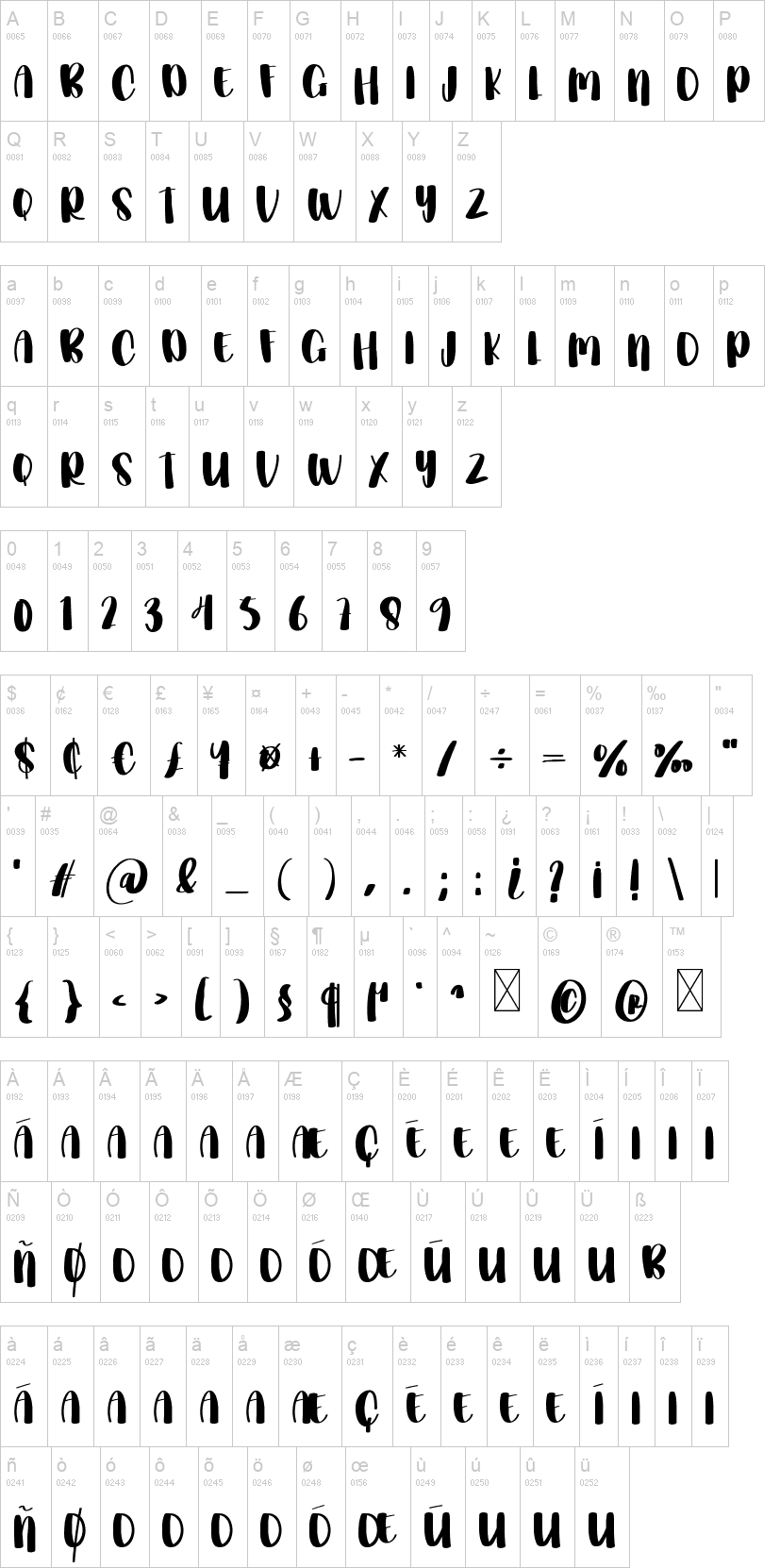 Babe 字体字形表