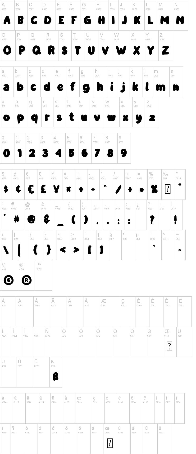 Babelgam 字体字形表