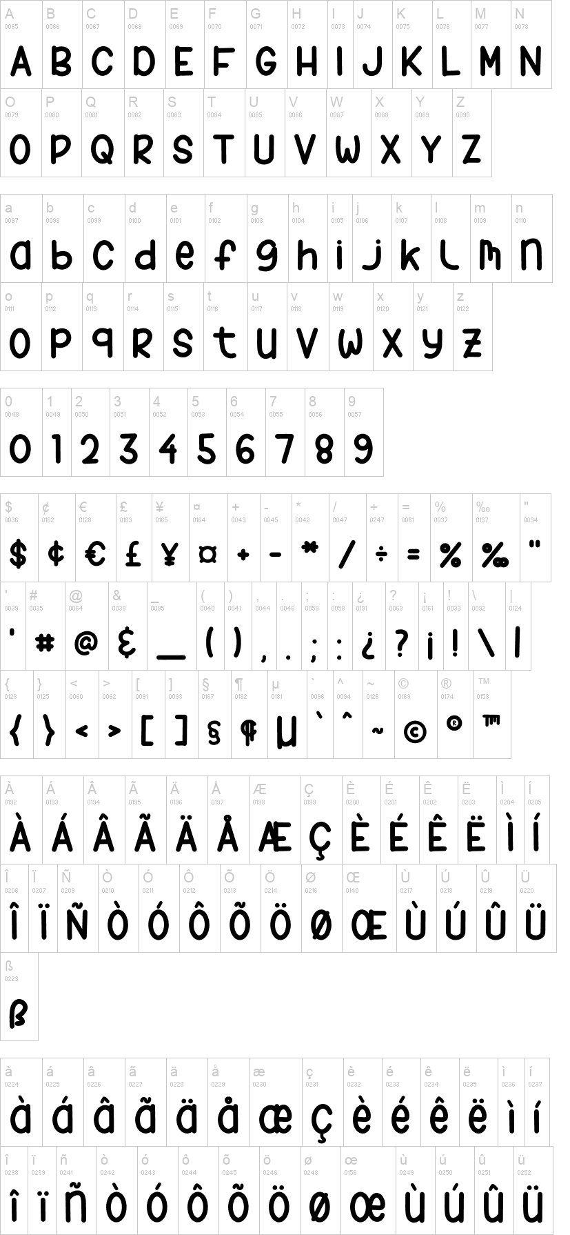 Baby Shower 字体字形表