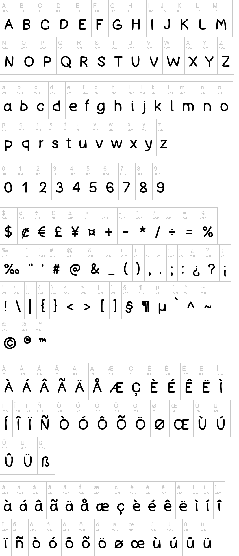 Bad Comic 字体字形表