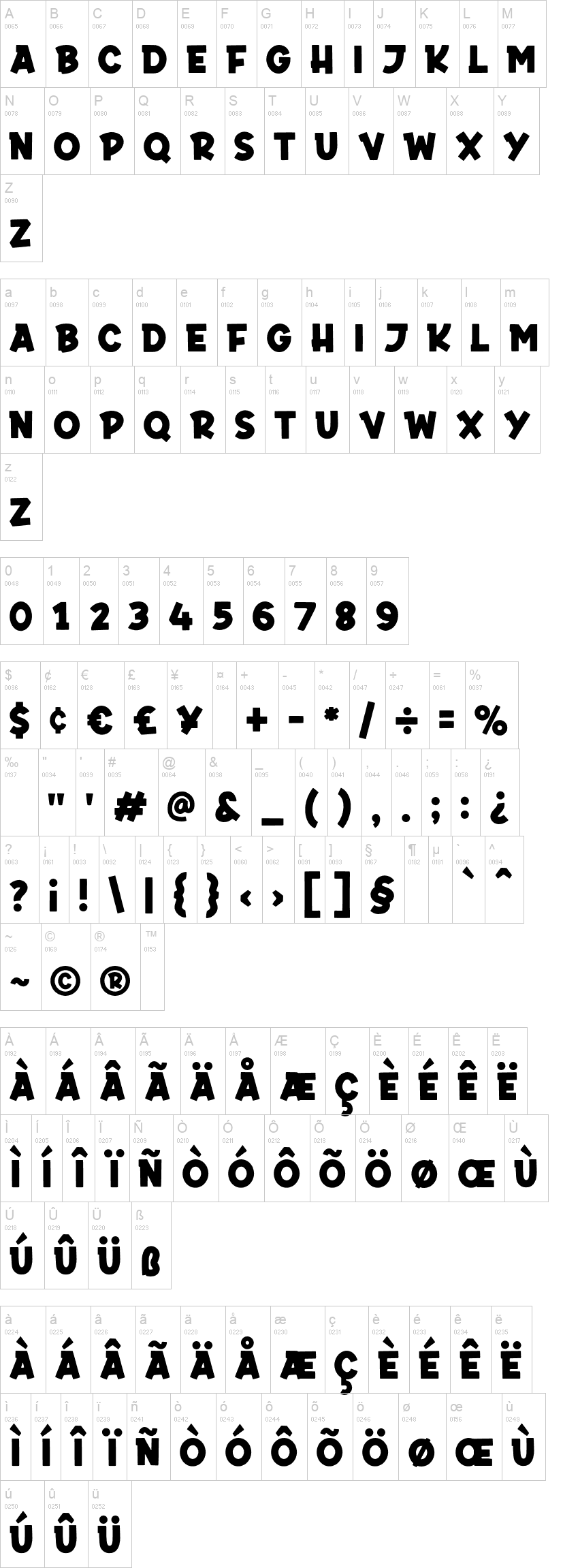 Bakari 字体字形表