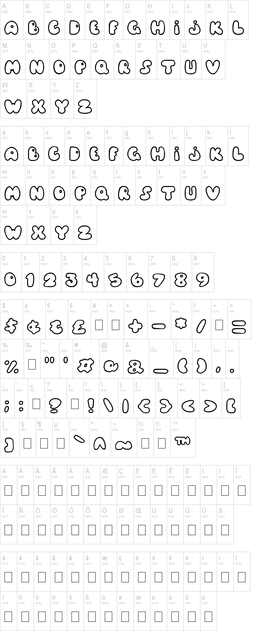 Balloons! 字体字形表