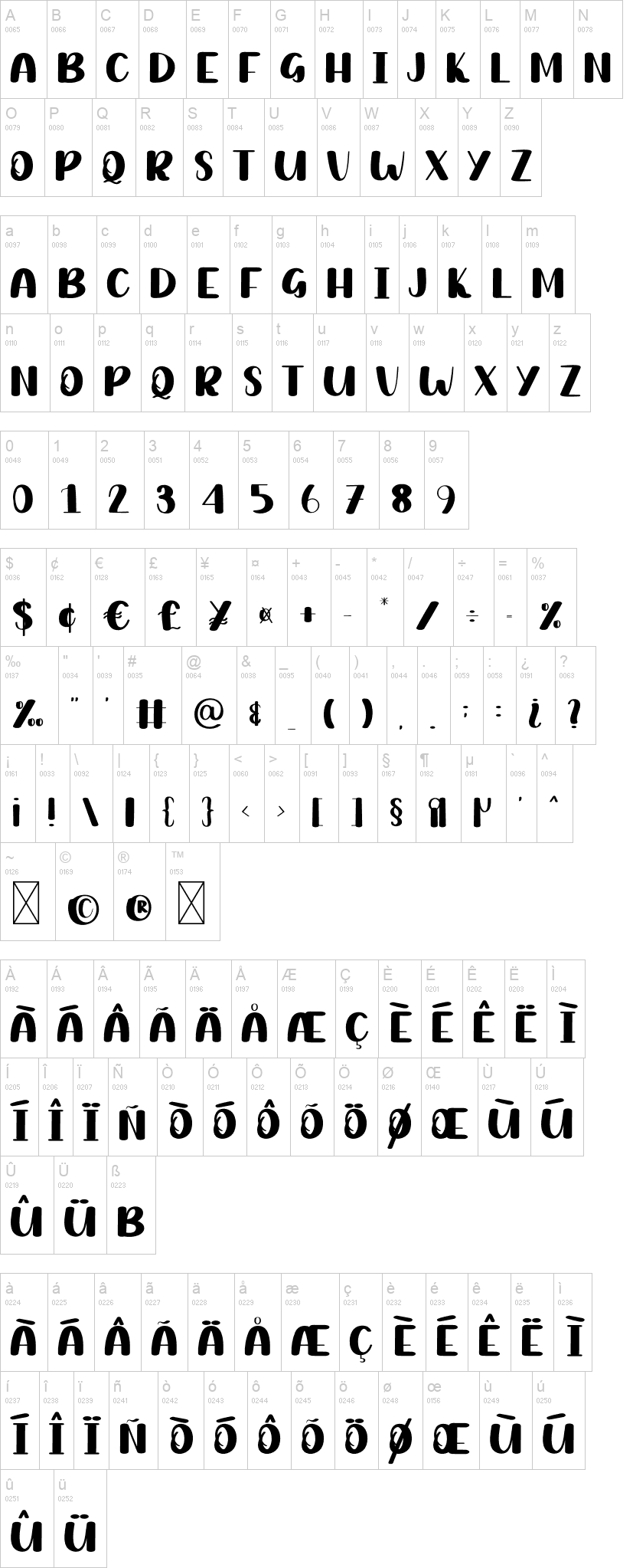 Barbie Chubby 字体字形表