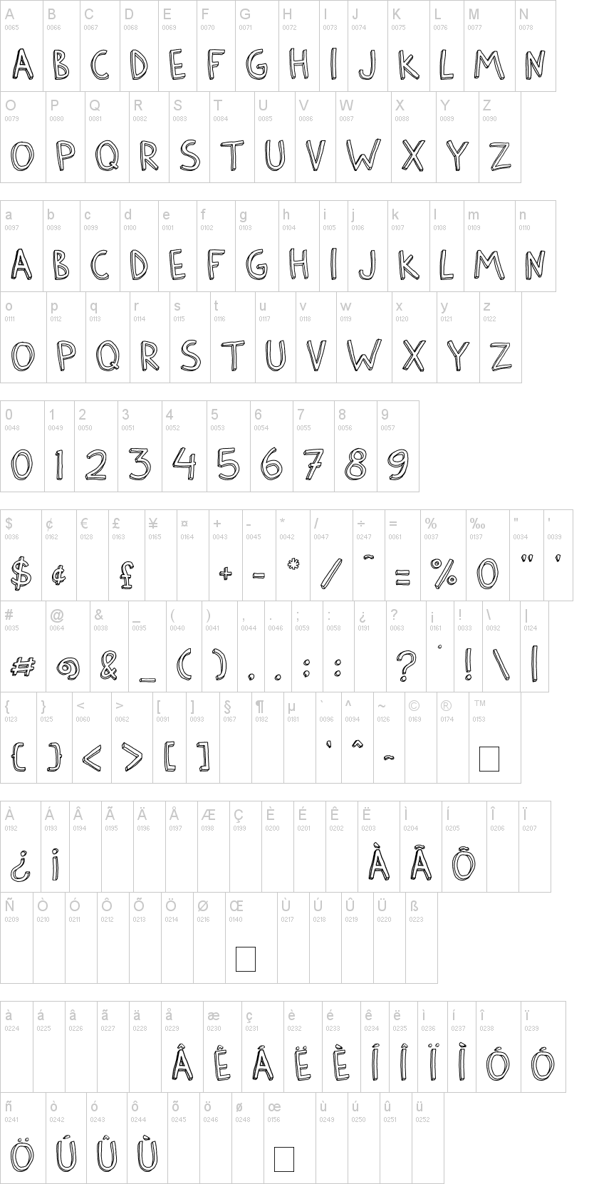 Barlow by Thunderpanda 字体字形表