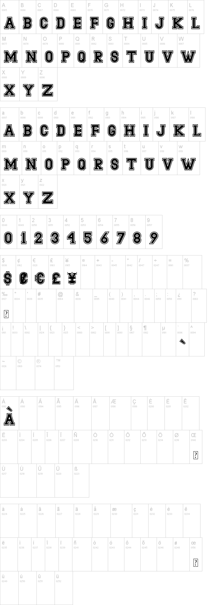 Bathurst 字体字形表