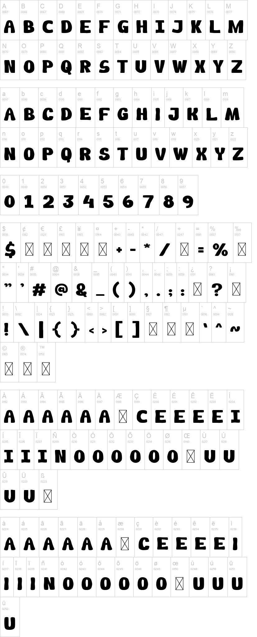 Beach Party 字体字形表