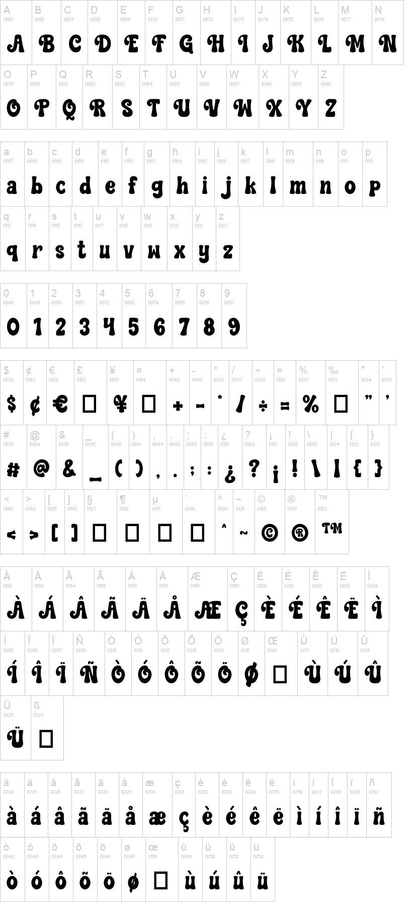 Beautiful Christmas 字体字形表