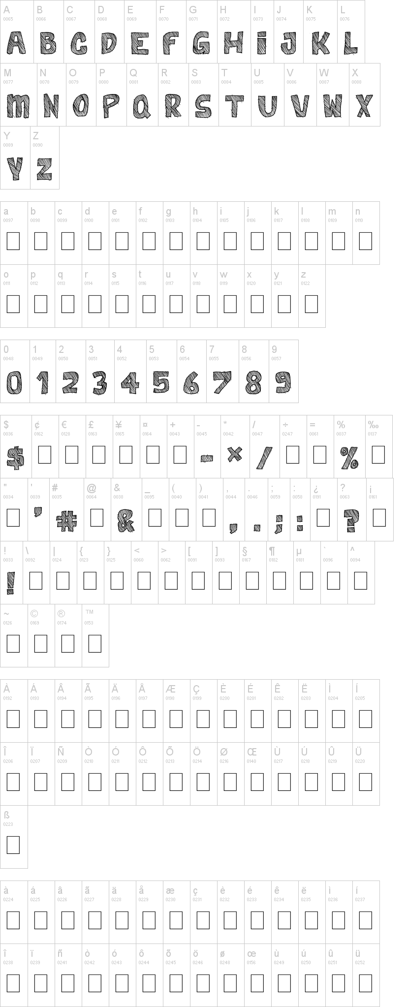 Best Prices 字体字形表