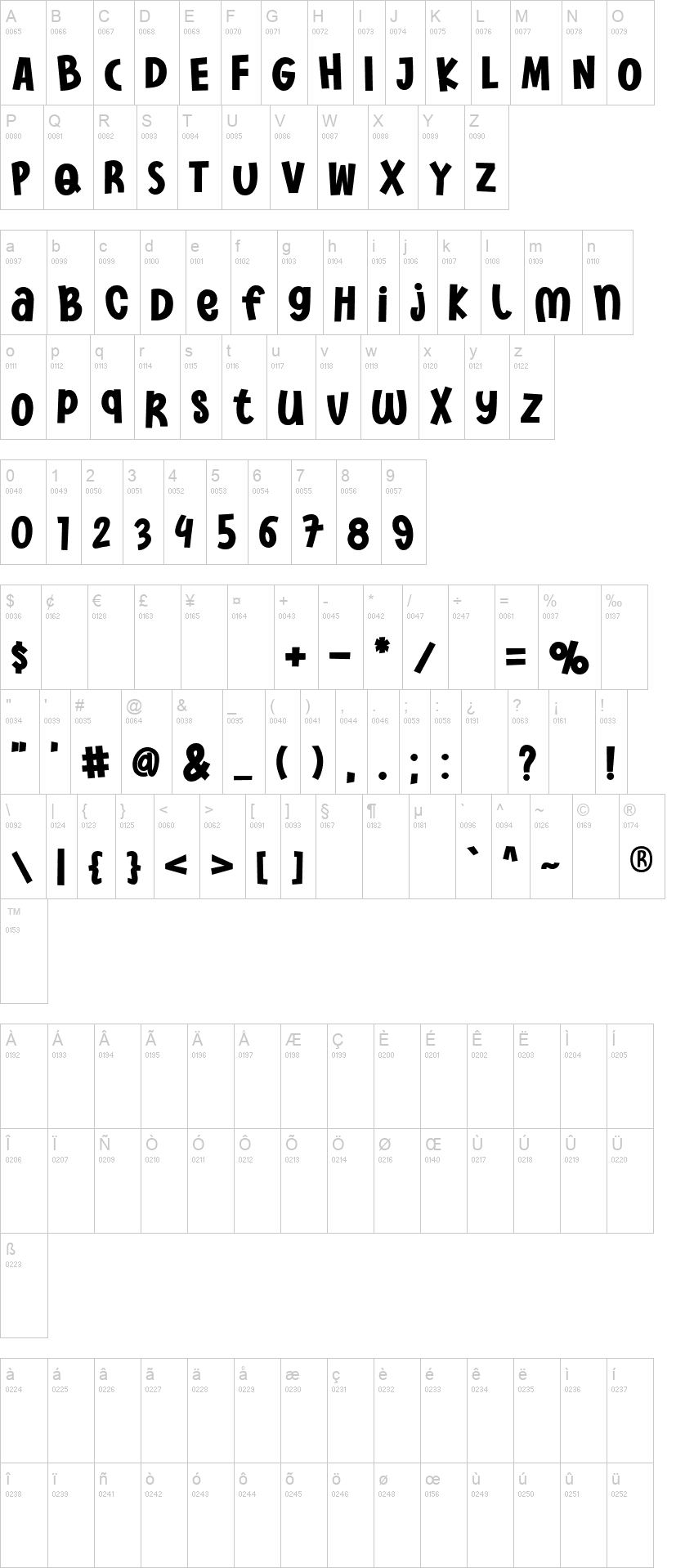 Bestoom 字体字形表