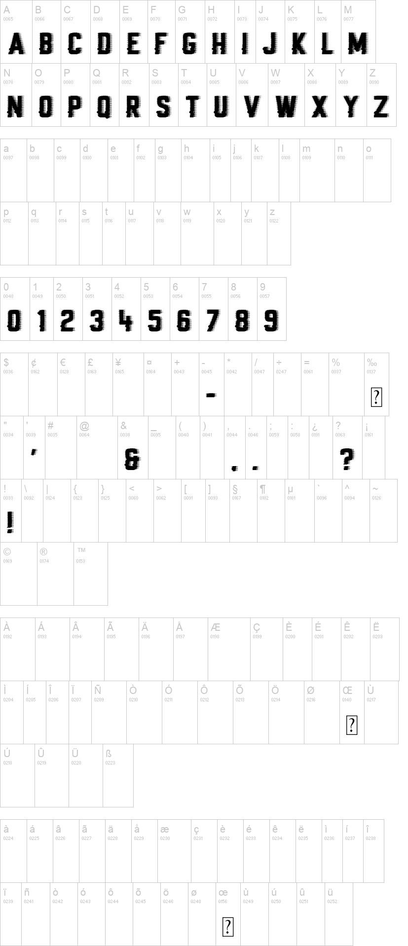 Big Bad Bugs 字体字形表